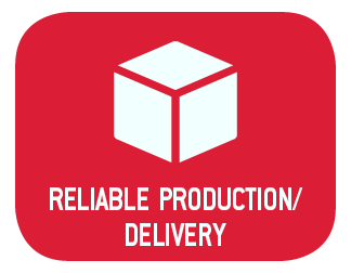 Reliable Production/Delivery